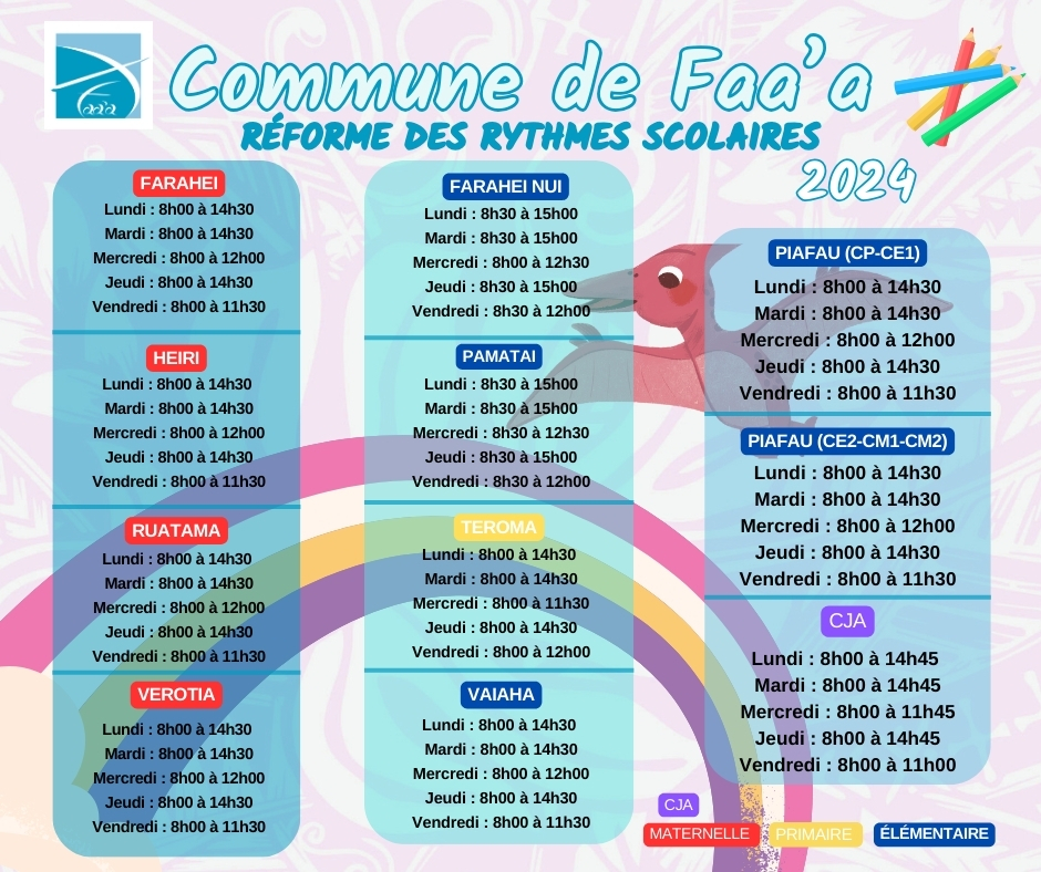 NOUVEAU RYTHME SCOLAIRE À FAA'A